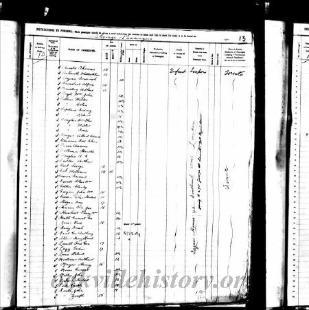 Copeland, Sidney May 1905 Emigration